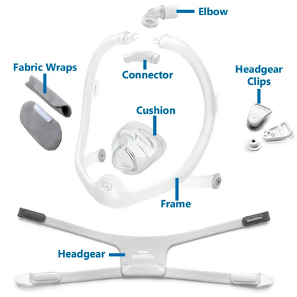 Philips Respironics DreamWisp Nasal Mask image 4