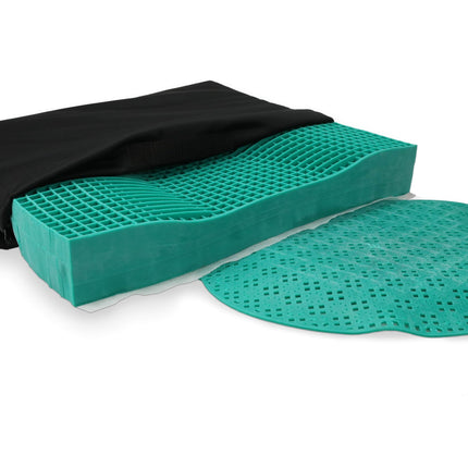 EquaGel – Adjustable Protector