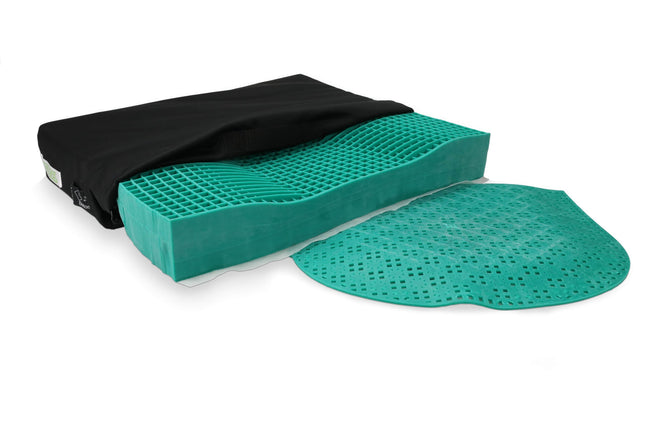 EquaGel – Adjustable Protector