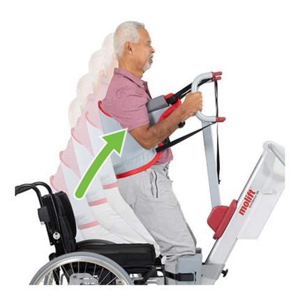 Molift Quick Raiser 205 Sit to Stand Hoist image 9