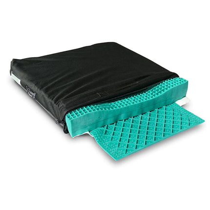 EquaGel – Adjustable Protector