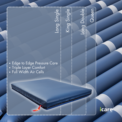 VersaFlo3™  Hybrid Alternating Air Mattress