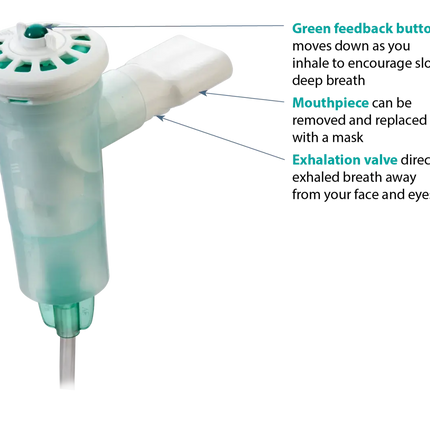 AeroEclipse XL BAN Nebuliser