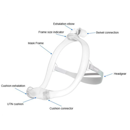 Philips Respironics DreamWear Under the Nose (UTN) Mask image 4