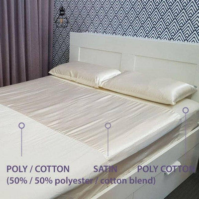The Wonder Sheet®